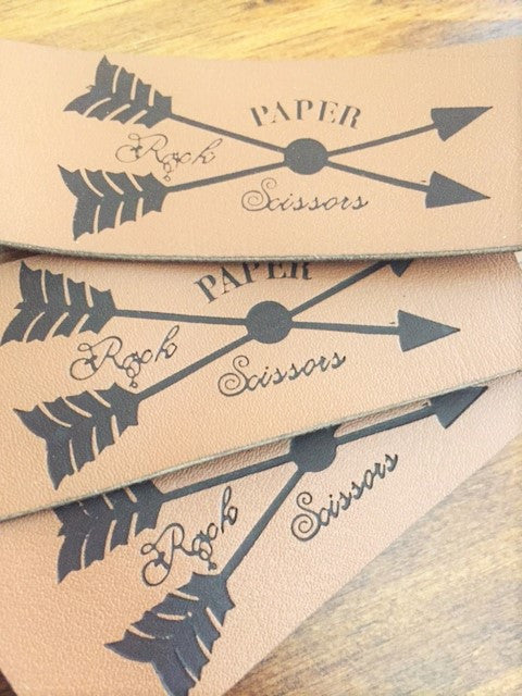 Leather Labels/Patches - Custom Couture Label Company